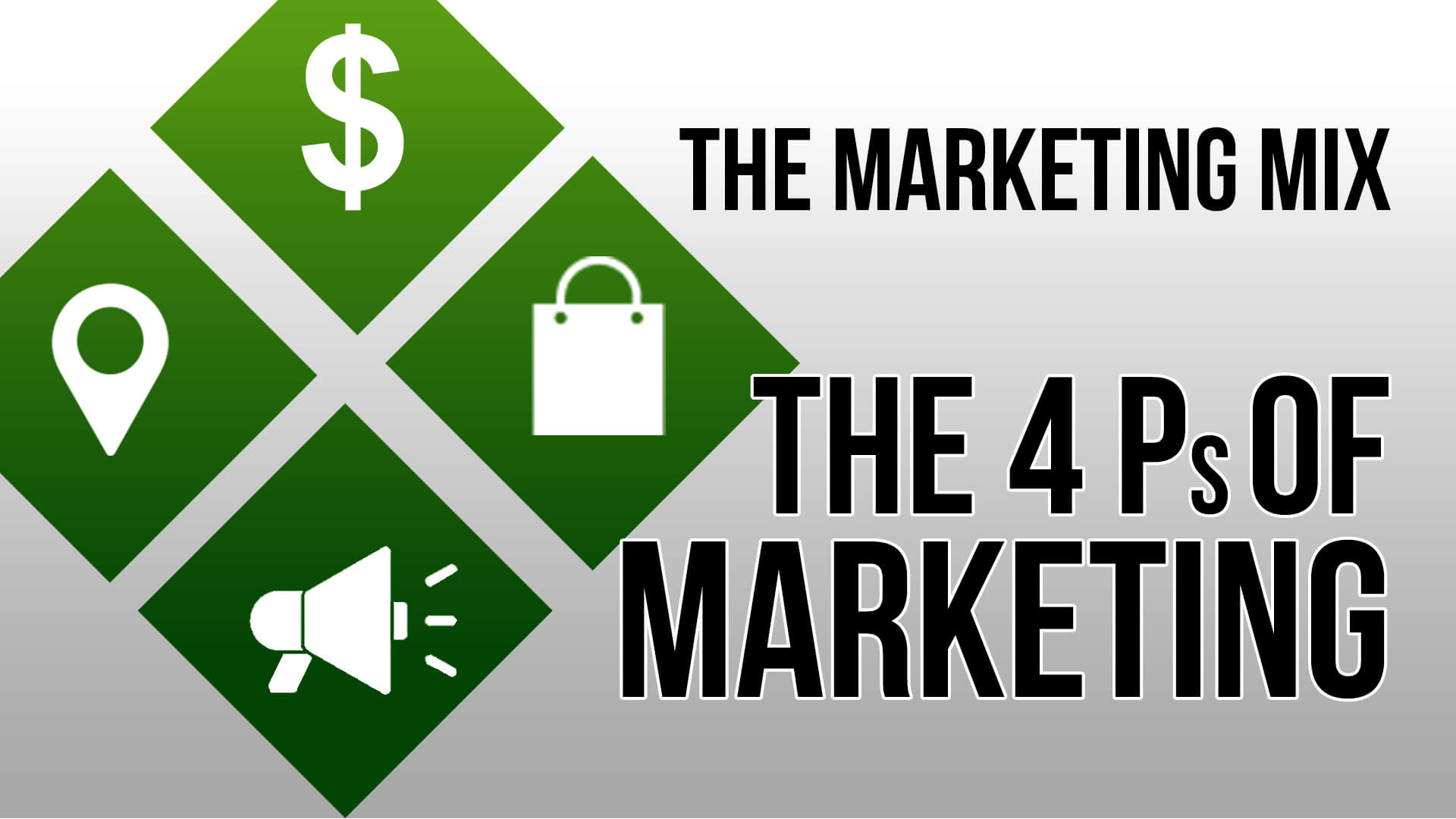 4 Ps of Marketing