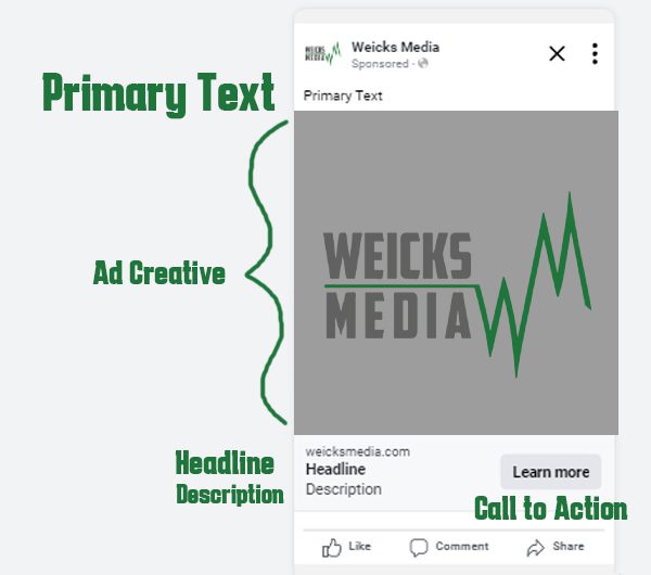 Ad Example